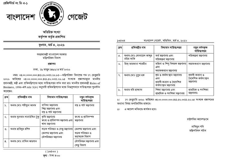প্রজ্ঞাপন জারি : ৮ প্রতিমন্ত্রী ও ২ উপদেষ্টার দপ্তর পুনর্বণ্টন
